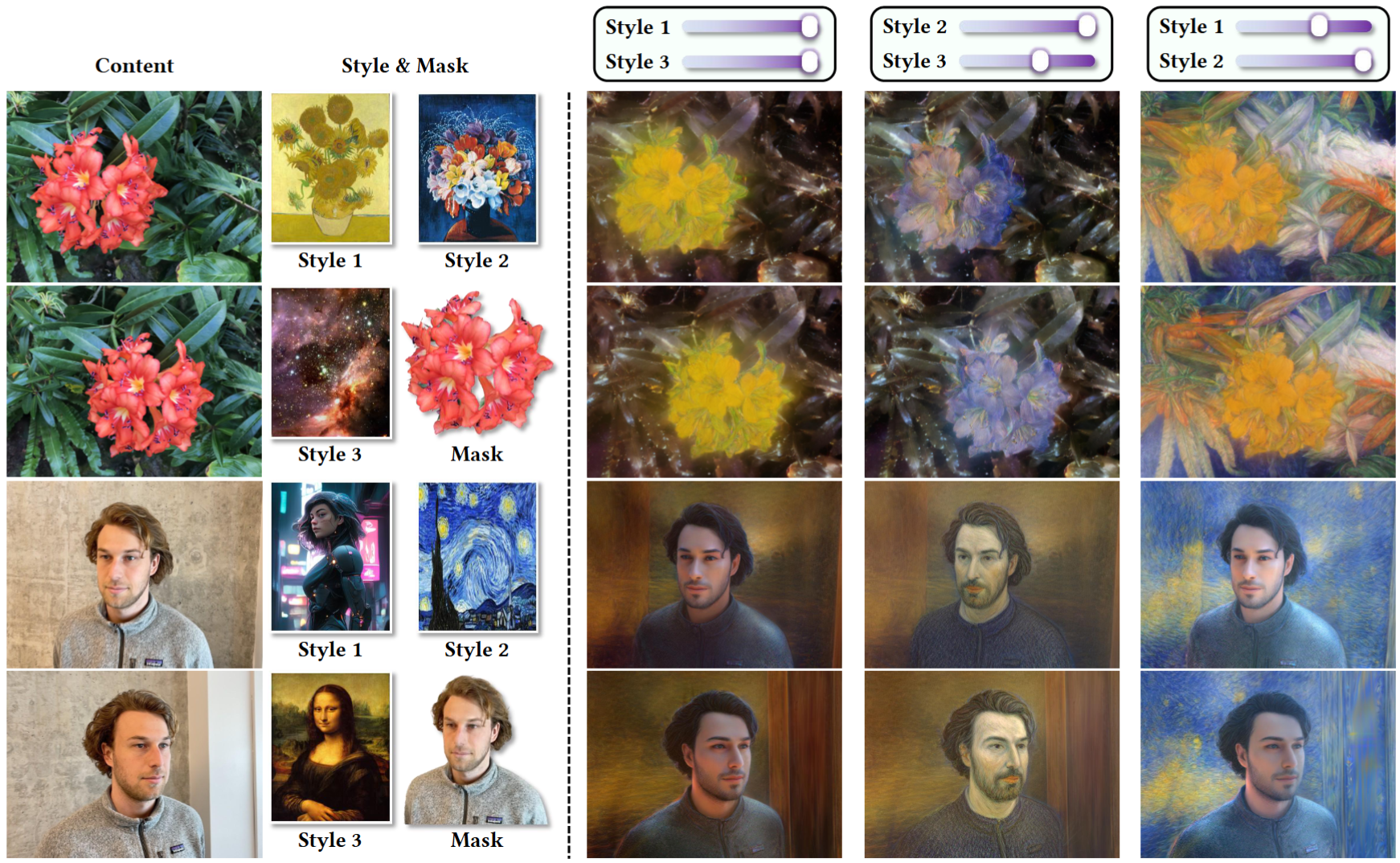 Interpolate comparison image.
