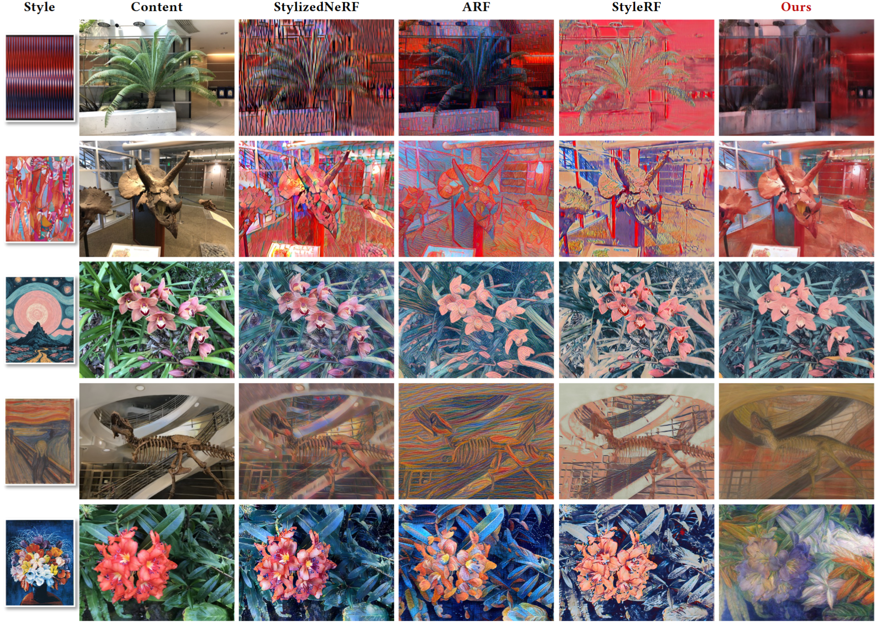 Interpolate editing image.